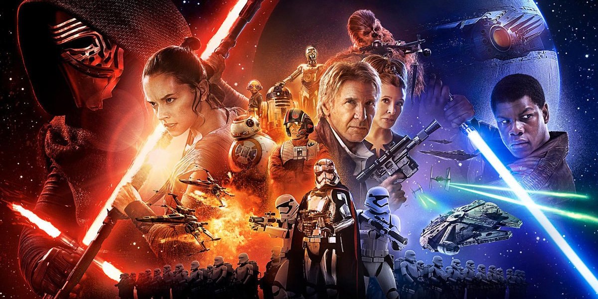 All Star Wars Movies Ranked: From Most Liked to Most Trolled!