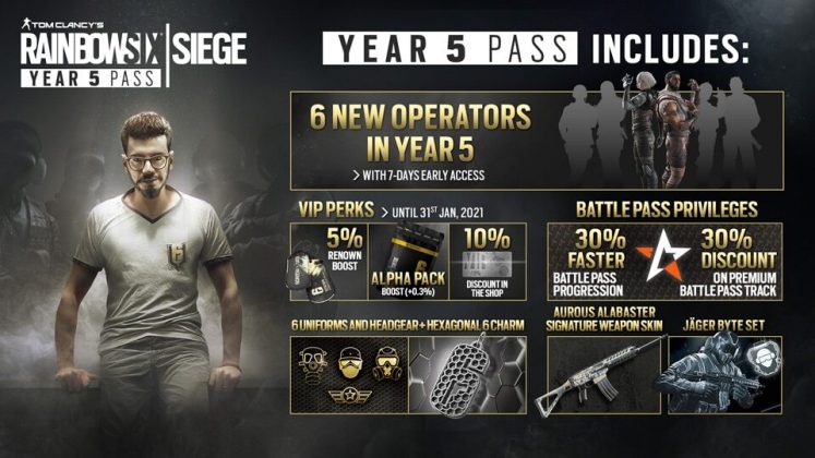 Rainbow Six Siege Operation 'Steel Wave': Release Date and New Updates ...