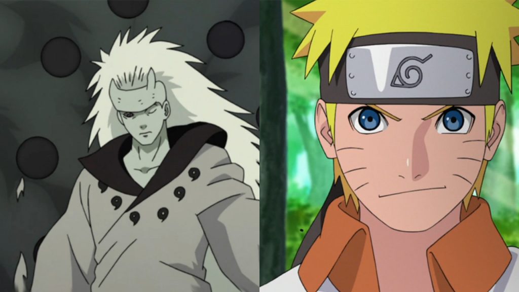 Top 10 Strongest Naruto Characters - Most Voted - OtakuKart