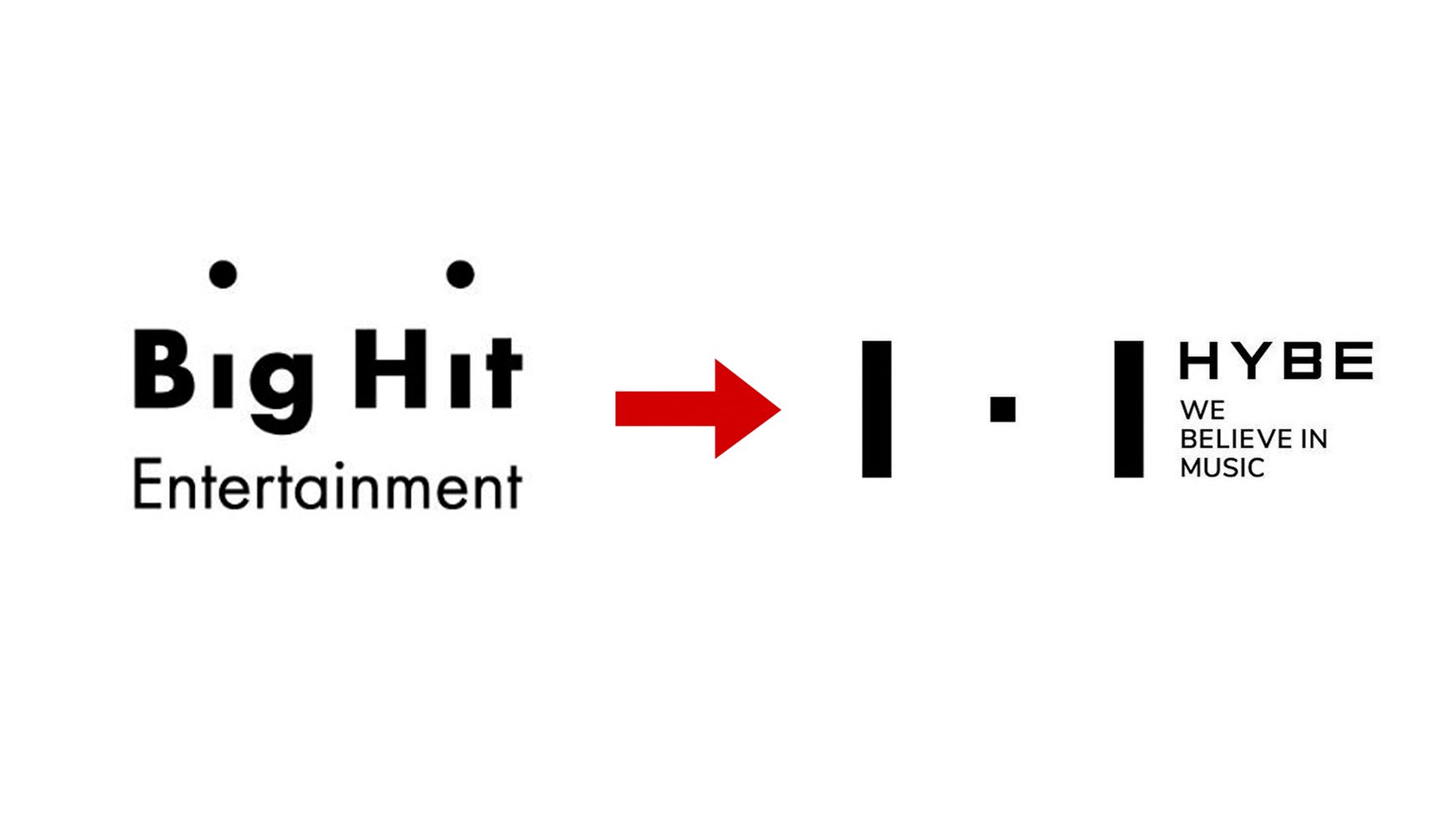 Why Did Big Hit Entertainment Change their Name  - 34