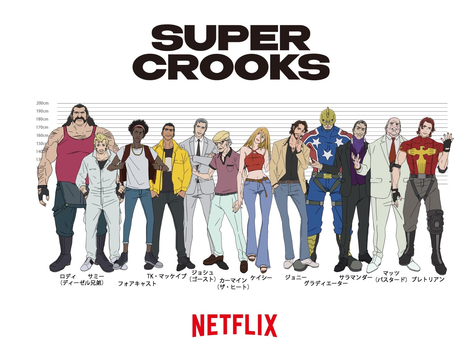 Super Crooks New Anime Announced By Netflix What Is It About Otakukart