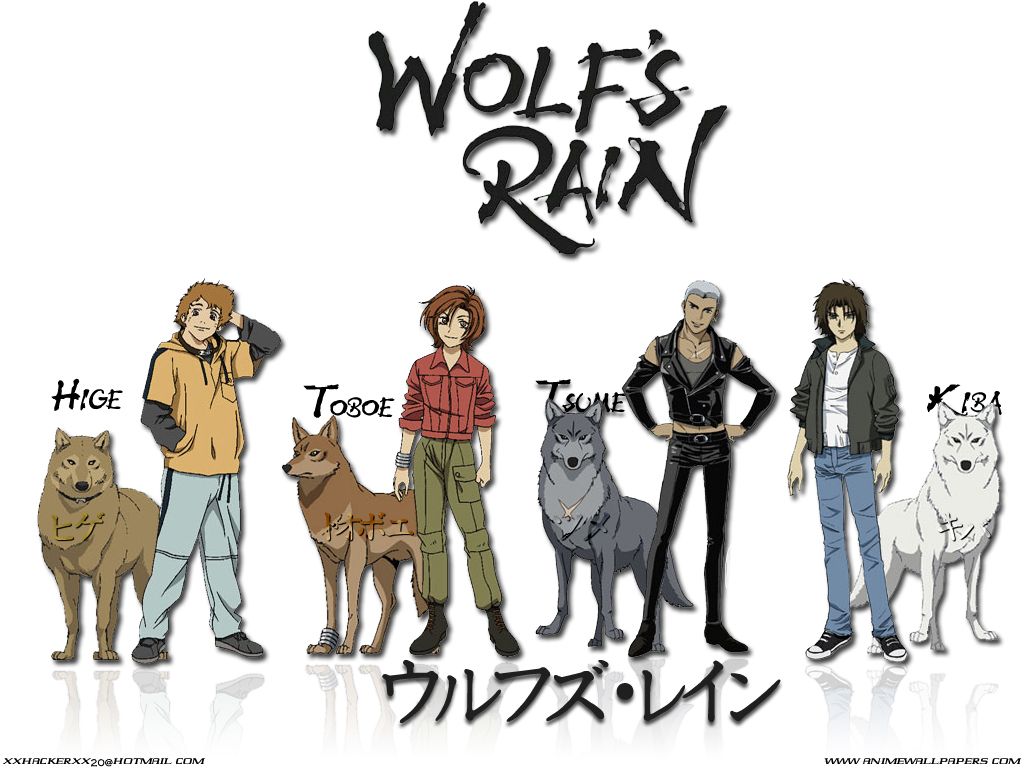 The most popular wolf anime you should watch