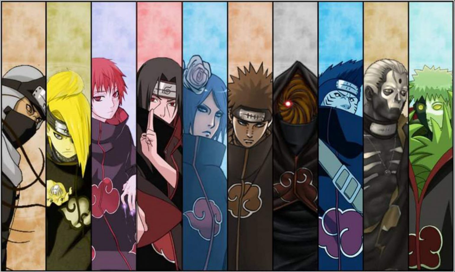 How Many Members are there in Akatsuki? - OtakuKart