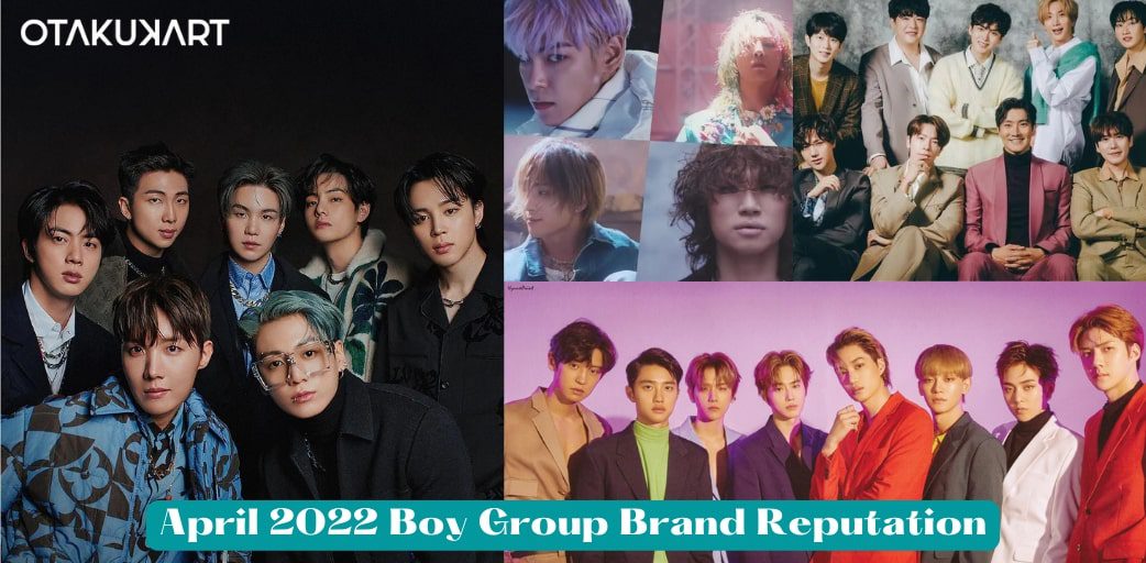 April 2022 Boy Group Brand Reputation
