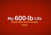 My 600-Lb Life cast