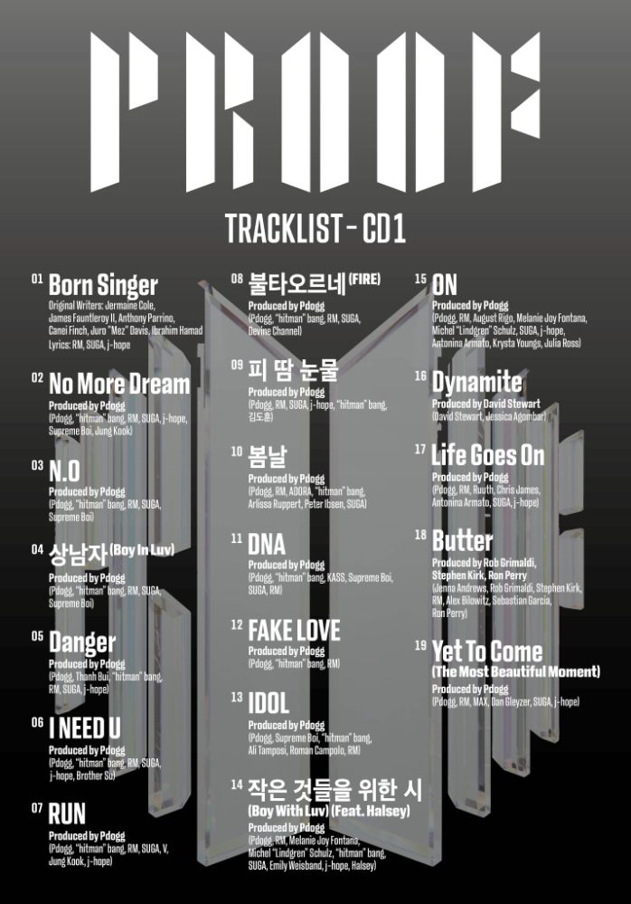 Lista de canciones de prueba de BTS CD 1
