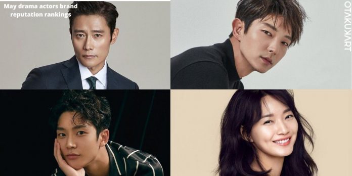 Ranking de reputación de marca de actores de drama para mayo de 2022
