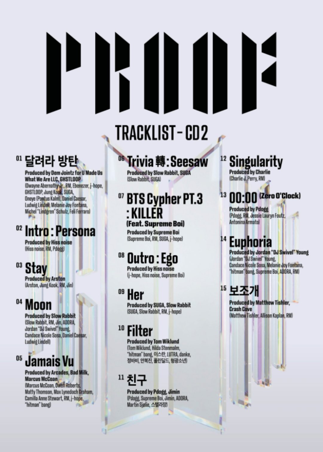 BTS CD 2 Tracklist