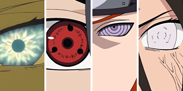 All The Powerful Eyes In Naruto and their powers explained