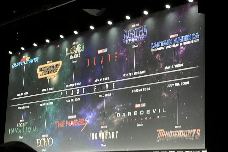 Marvel Phase 5 Movies & TV Show