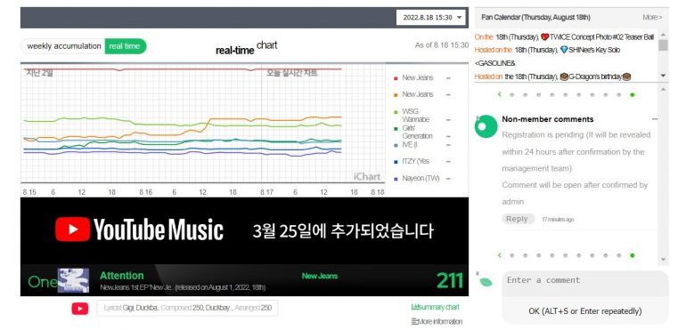 what-does-rak-mean-in-k-pop-know-more-about-k-pop-charts-otakukart