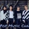 South Korean music chart
