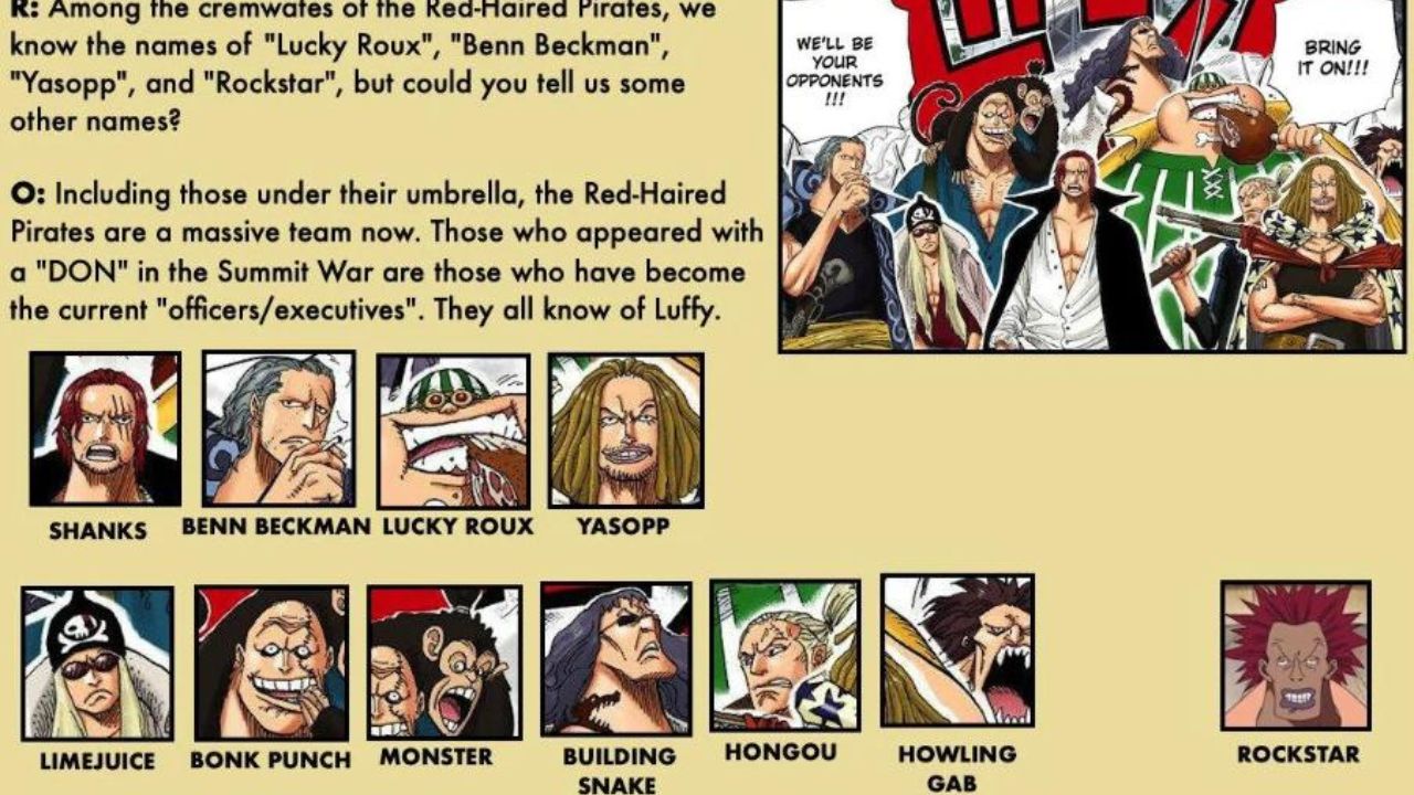 One Piece Fim Red Spoilers - Red Haired Pirates Info from Interview