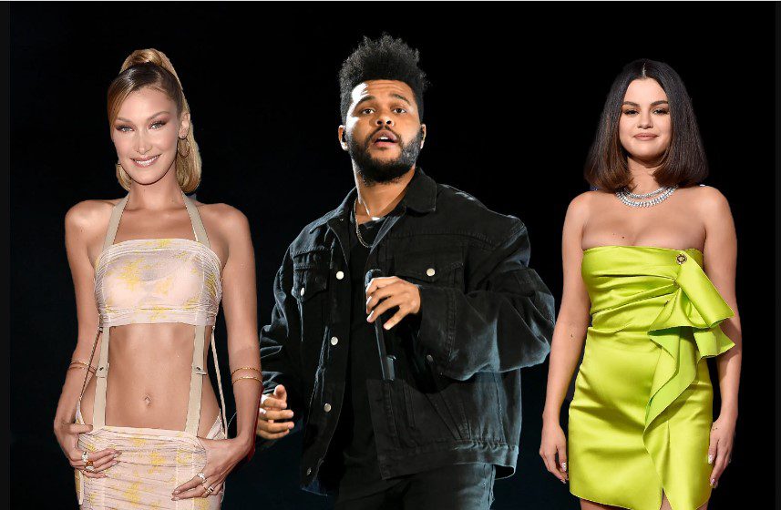 The Weeknd dating history and past relationships