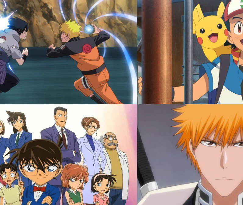 Anime Meaning Everything You Should Know OtakuKart