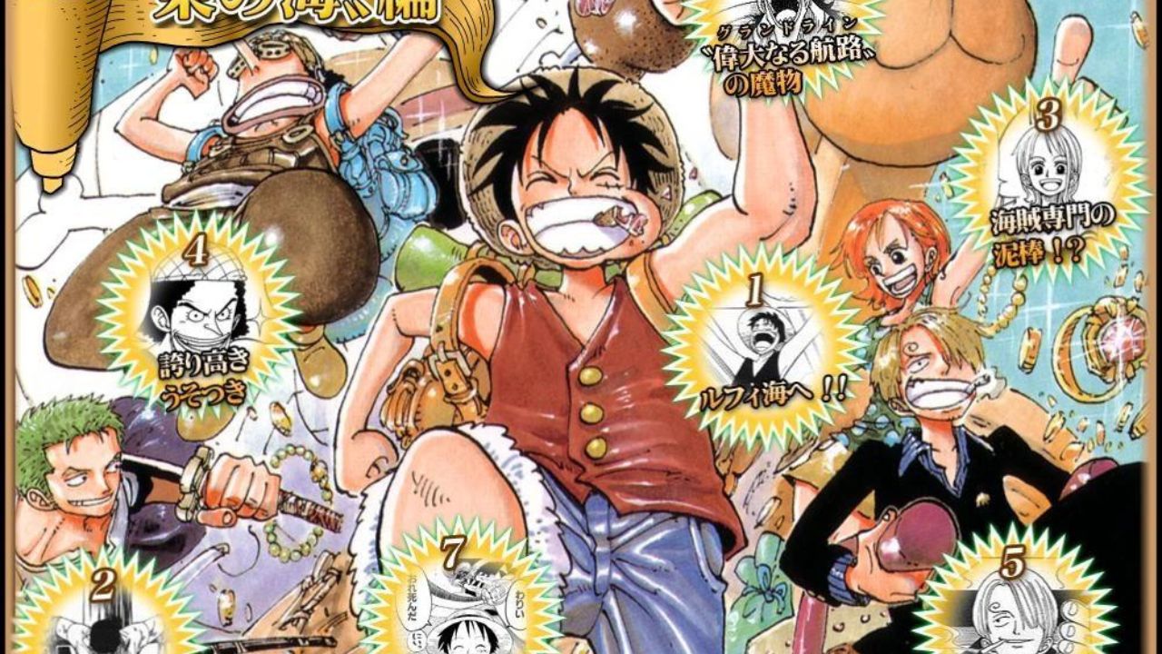 One Piece Chapter To Episode Guide! - East Blue Saga