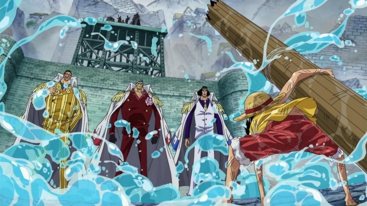 One Piece Chapter To Episode Guide! - Marineford War Saga