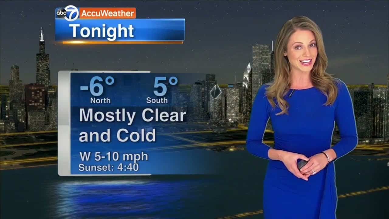 Scott for her daily weather forecast show