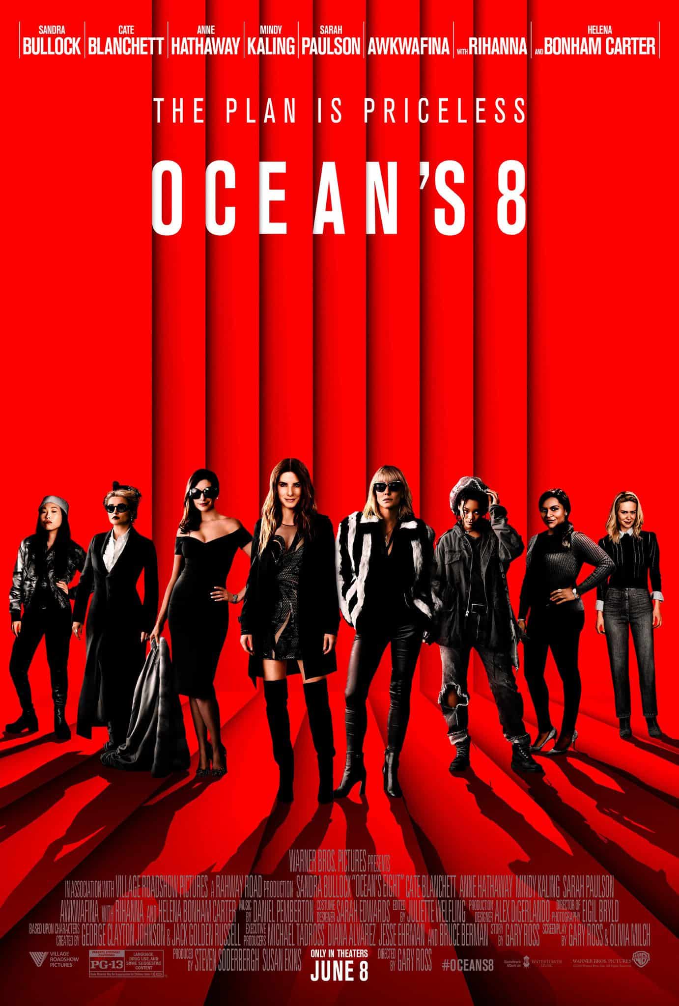 Ocean’s 8 CREDITS IMDB