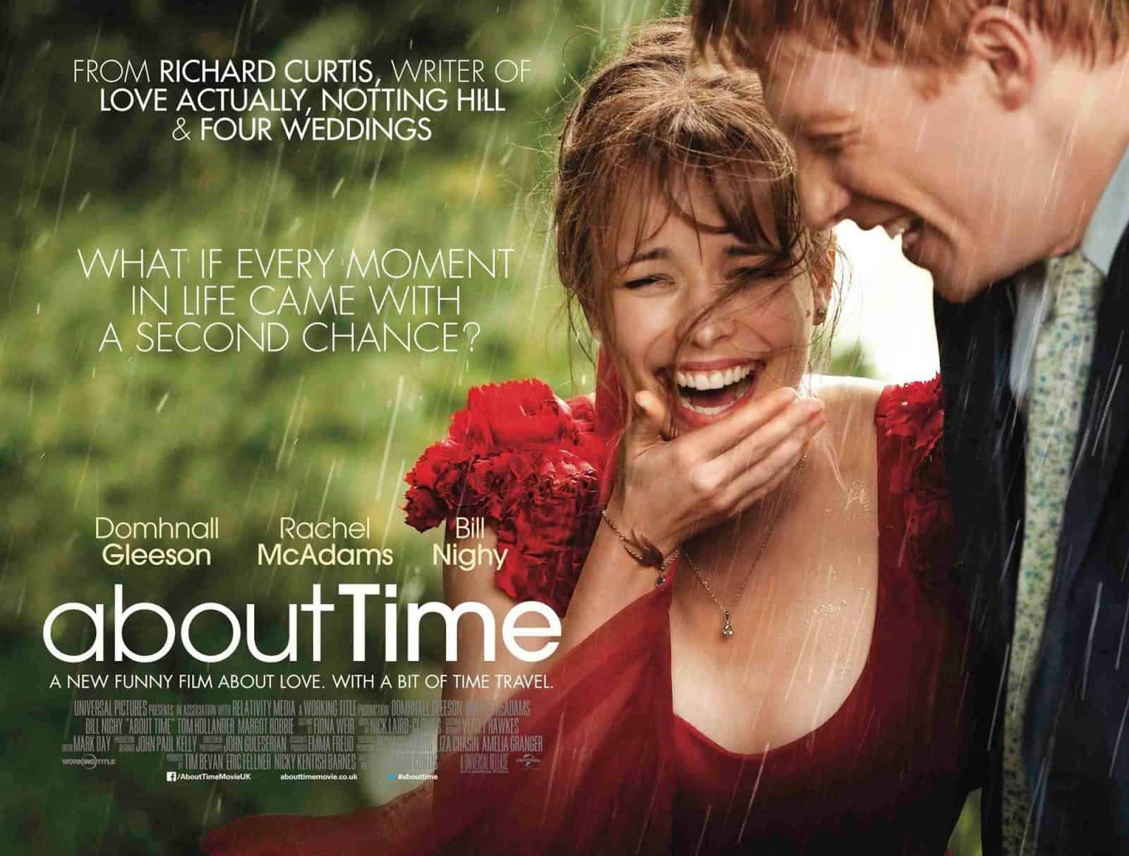 About Time (2013)- Otakukart