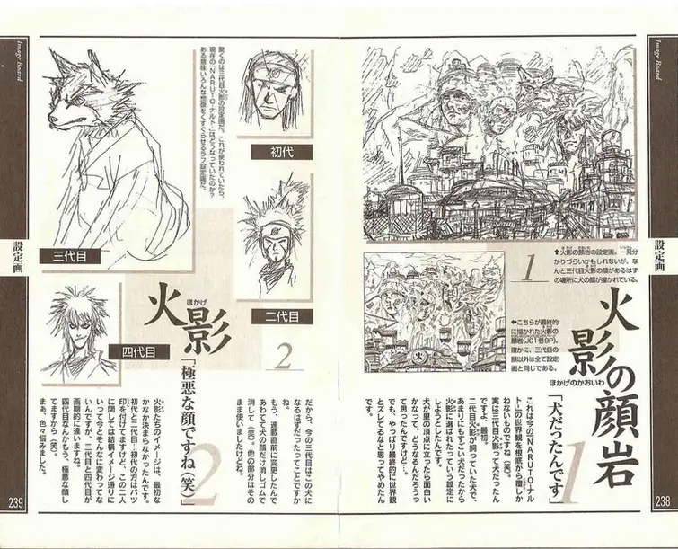 Initial concepts of Naruto. Hiruzen in top left.