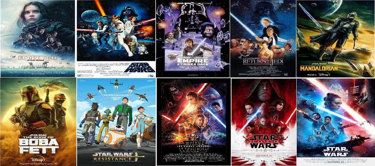 Star Wars Movies According To The Timeline