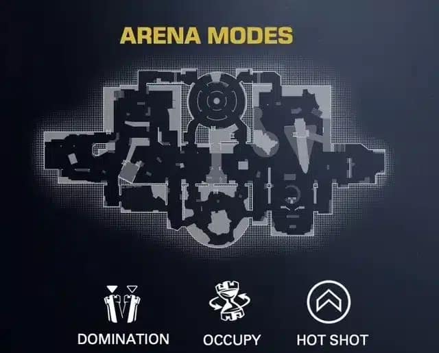 Different options to choose from Arena Mode.