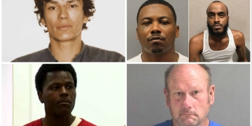 Top Serial killer of all time