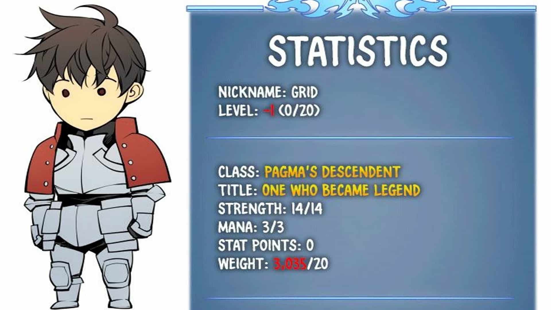 Young-Woo's Initial Stats After Using Pagma's Tome To Change His Class To Legendary - Overgeared Chapter 5