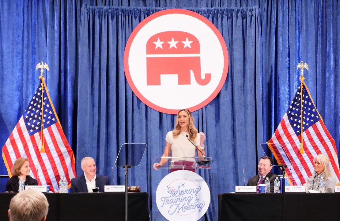 RNC's shift towards promoting election fraud claims sparks controversy (Credits: CNN)