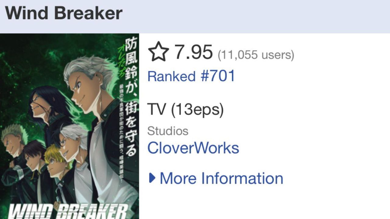 Wind Breaker Leaves Tokyo Revengers Behind in Ratings (2)