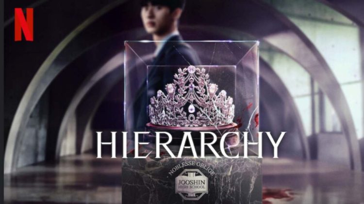 Hierarchy is doing rounds at the moment