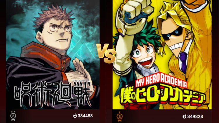 My Hero Academia finale surpasses Boruto and One Piece in rankings but falls short of Jujutsu Kaisen's dominance