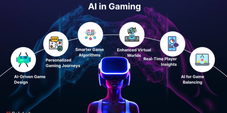 Artificial Intelligence In Gaming